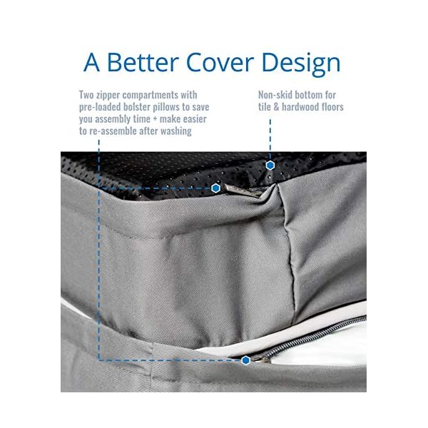 PetFusion Replacement Cover for Ultimate Dog Lounge (Large, Slate Gray