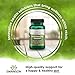 Swanson Lactobacillus Gasseri - Probiotic Supplement Supporting Digestive Health with 3 Billion CFU - Design-Release Satiety & Fat Metabolism Support - (60 Veggie Capsules) 3 Bottles