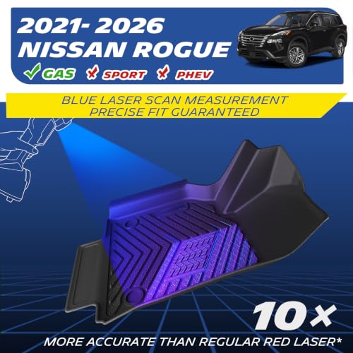 Image of Michelin Vehicle Mats for 2021-2025 2026 Nissan Rogue, Not for Sport | All Weather Floor Mats&Backrest&Trunk Liner, Car Accessories, Custom Fit, Durable TPE, Non Slip Cargo Mats, 6PCS, Premier B