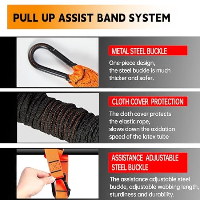 Pull Up Assist Band, Heavy Duty Resistance Band for Resistance Bands, Adjustable Weight/Size Fabric Resistance Bands for Home Gym Strength Training