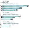 Buckle-Down Pet Collar, Dog Collar Plastic Buckle, Anchor Close Up Turquoise Blues, 16 to 23 Inches 1.5 Inch Wide #2