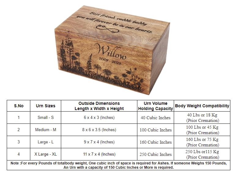 The Maryam Crafts Personalisierte Haustier-Urne für Hundeasche, gravierte Holz-Gedenkbox für Hunde, Katzen, Kleintiere, individueller Name, Datum, Haustierverlust, klein, mittel, groß