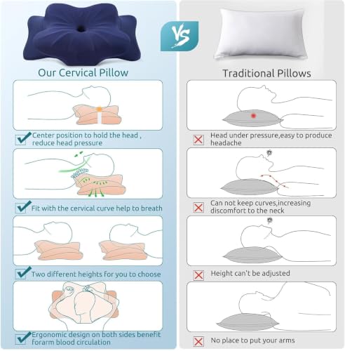 Image of DONAMA Cervical Pillow for Neck Pain, Ergonomic Memory Foam Contour Pillow | Dual-Height Adjustable, Cooling Hypoallergenic Cover, Odorless,CertiPUR-US, Side /Back /Stomach Sleepers,OEKO-TEX Certified