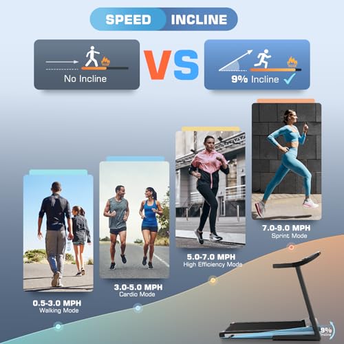 Image of Treadmills for Home with TV Screen and WiFi,Smart Foldable Treadmill Machine,3D Virtual Sports Scene,HiFi Speakers,Popular APP for Social Networking,Video,and Search,Walking Pad Treadmill