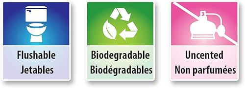 Miniatura 4 de MedPro Defense CPAP Mask Cleansing Wipes for Daily Cleaning, Gently Removes Dirt and Oil, Biodegradable, Unscented, Lint-Free, and Flushable 62 count