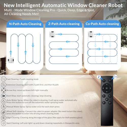 Smart window cleaning robot in use