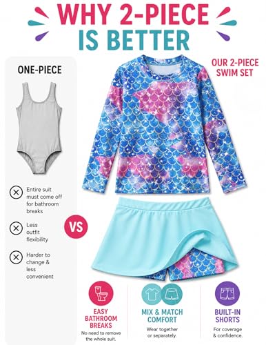 Image of Liberty Pro Girls Two Piece Swimsuits Long Sleeve Rash Guard Set, UPF 50+ Bathing Suit with Swim Shorts for Toddler and Teens