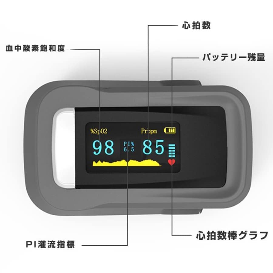 【全国自治体・県庁採用】最新家庭用 ワンタッチで簡単操作LED大画面液晶 コンパクト スポーツ、旅行、登山用 小型で操 【ブルーブルー】