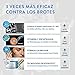Crema Para Acné Avanzada - Piel 2 Veces Más Clara Con La...