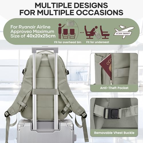 Image of Vacuum Backpack Travel With Pump for Women Men Carry on Backpack Luggage Flight Approved Personal item Travel Bag