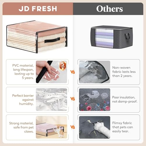 Image of JD FRESH 4 Piece 36L PVC Transparent Storage Bag with Zipper /Foldable Clothes Organiser for Wardrobe /Garments Organizer /Space Saving Storage Box for Sarees /Lehenga /Towel /Toy - 15.5 x 7.5 x 17.5 Inch