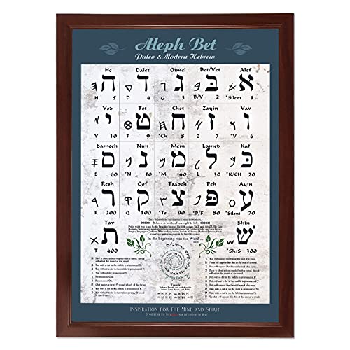 Folha laminada hebraica bíblica e moderna (A3 11,7 x 16,5 pol.) moderna e antiga Paleo hebraico Alef