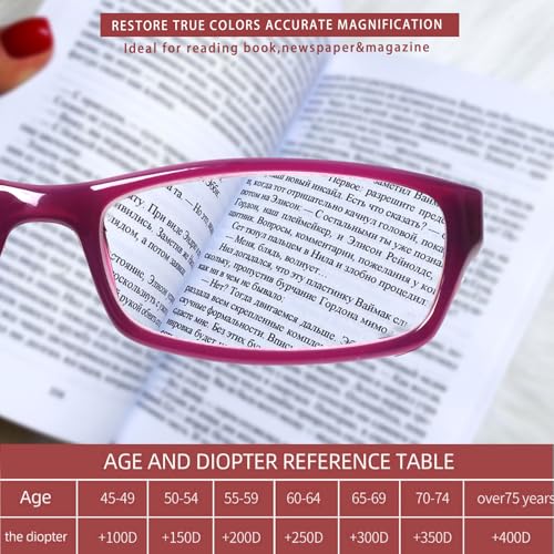 Image of Kerecsen Reading Glasses 5 Pairs Fashion Ladies Readers Spring Hinge with Pattern Print Eyeglasses for Women (Mix Color -9, 4.00)