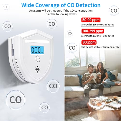 Carbon-Monoxide-Detector-2-PackCO-Gas-Monitor-Alarm-with-LCD-Digital-Display-and-Sound-WarningBattery-Powered-High-Accuracy-CO-Alarm-for-HomeTravel