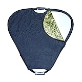 1 - Phottix 5-in-1 Premium Triangle Reflector (with Handles) 1 - Four changeable color panels 1 - Carrying Bag