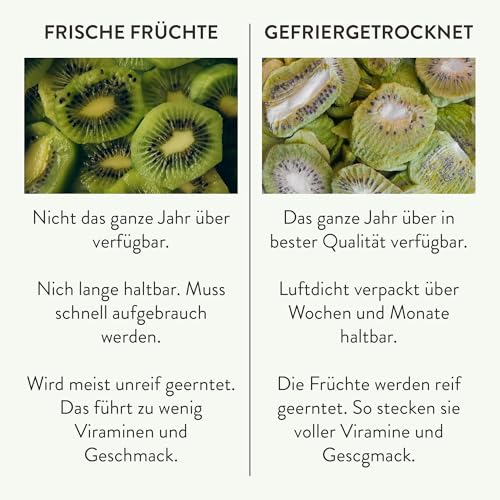 Kultsnack Gefriergetrocknete Kiwi – 100 g – Snack Für Kinder – Im Dino Comic Design – Frucht Chips – Für Zwischendurch und für Unterwegs– Ohne Zusätze – Ohne Zucker – Ungeschwefelt (Glutenfrei)