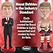Royal Bobbles Donald Trump Dance Collectible Bobblehead Statue – 45th & 47th President of The United States – Knuckleheads Political Satire Collection – 8 Inches Tall