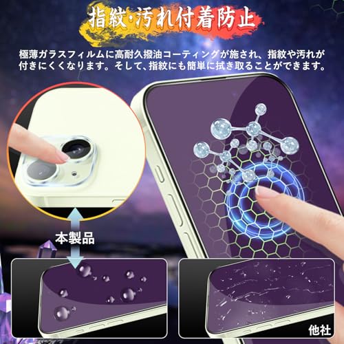 Image of Compatible iPhone 15 Glass Film (1) + iPhone 15 Camera Film (1) (Blue Light Reduction), Eye Fatigue, 9H Hardness, Full Protection, Automatic Adhesion, Anti-Bubbles, Anti-Fingerprints, iPhone 15