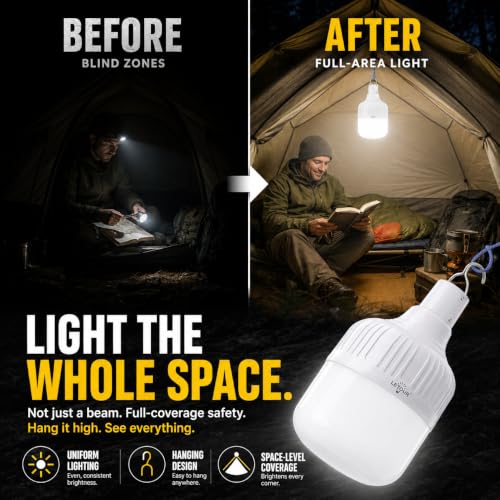 Image of LETOUR Portable Camping LED Light Bulb, 5000 Lumens Hanging Lantern, 8800mAh Large Capacity Battery USB Rechargeable 5 Dimming Level for Camping Patio Garden BBQ Emergency
