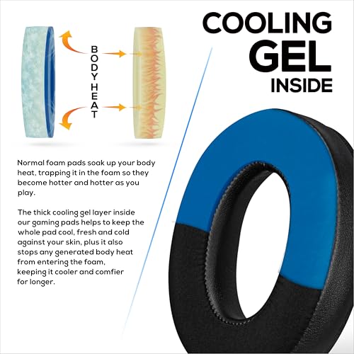 Almohadillas de repuesto híbridas para Bose QuietComfort 45 (QC45), gel suave, tela transpirable con cuero PU y espuma viscoelástica, comodidad extra, fácil instalación, por Brainwavz (Negro) miniatura 6