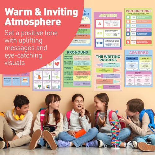 S&O ELA Posters for Middle & Elementary School - Gráficos gramaticais para espaço de aprendizagem -