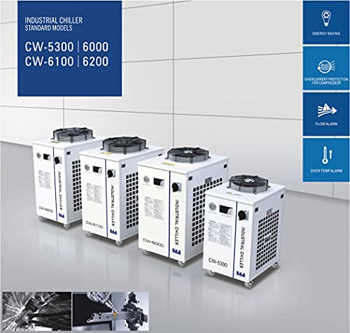 S&A water chiller safety and design cues
