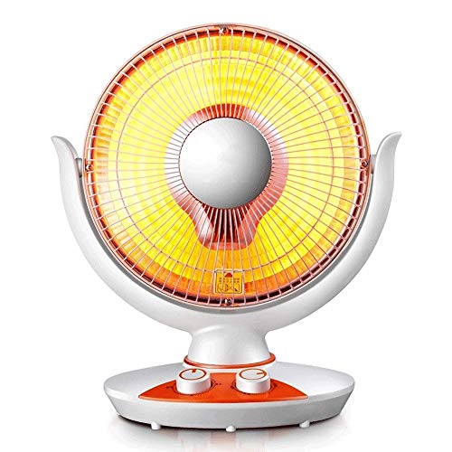 Elektrischer Heizstrahler, Keramik Heizlüfter, elektrischer Heizlüfter Außengewächshaus Heizung, Heizgeräte for Home Low Energy, Table Top