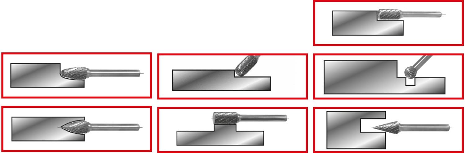 KS Tools 515.3207 Serie Frese Rotative in Carburo, 7 Pezzi