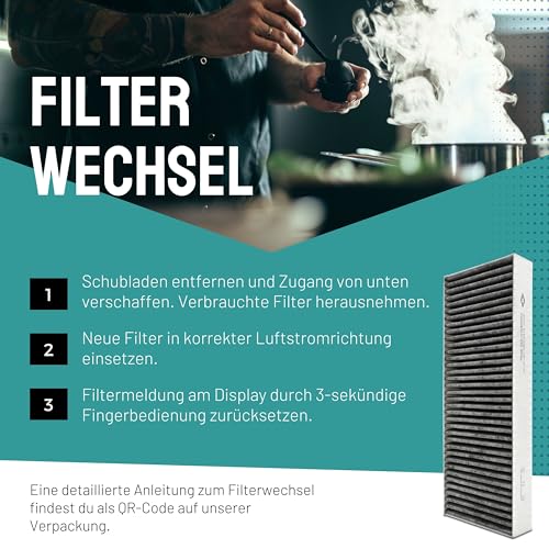 FilterBase® Aktivkohlefilter passend für Bora Basic, BAKFS Filter | Aktivkohlefilterset (2 Stück) für Ihr BIU BHU oder BFIU Kochfeld mit Umluft