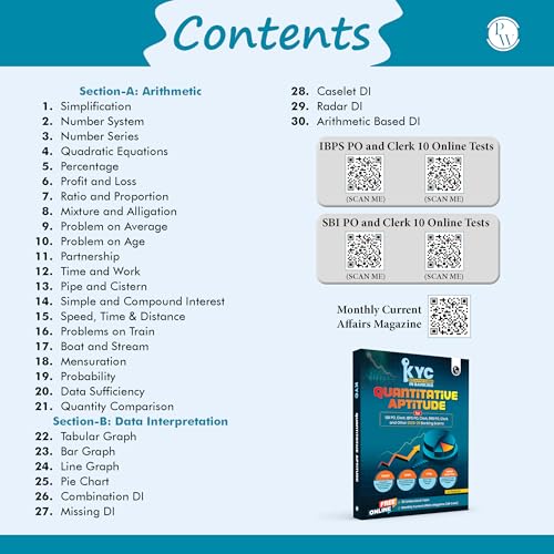 Image of PW KYC Quantitative Aptitude | Chapterwise Theory, Exercise, Past Year Questions (PYQ) By Sumit Jaiswal For SBI PO, Clerk, IBPS PO, Clerk, RBI & Other Banking Exams 2025- 26 | Free 20 Online Tests