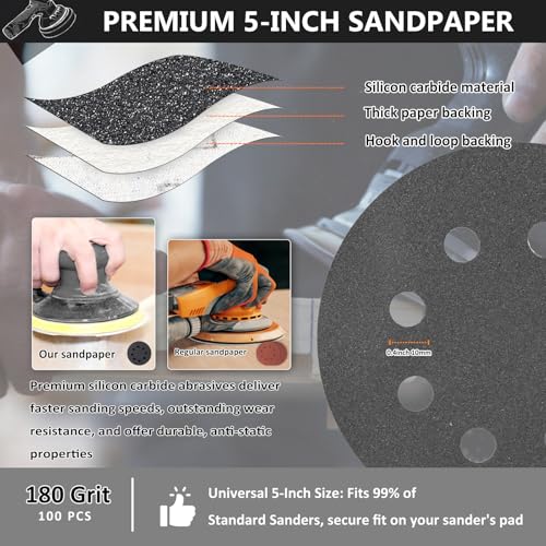 Image of 100PCS 5 Inch Sanding Discs 180 Grit, Wet Dry Hook and Loop Sandpaper | 8 Hole Silicon Carbide Round Sand Paper, Water and Oil Resistant, Orbital Sander for Wood Metal Automotive Polishing