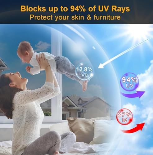Image of WALLMATE One Way Window Privacy Film, Static Cling Removable Non-Adhesive UV Sun Heat Blocking Reflective Mirror Film, See Out Not in for Home and Office (Silver Black Film, 20x150 in)