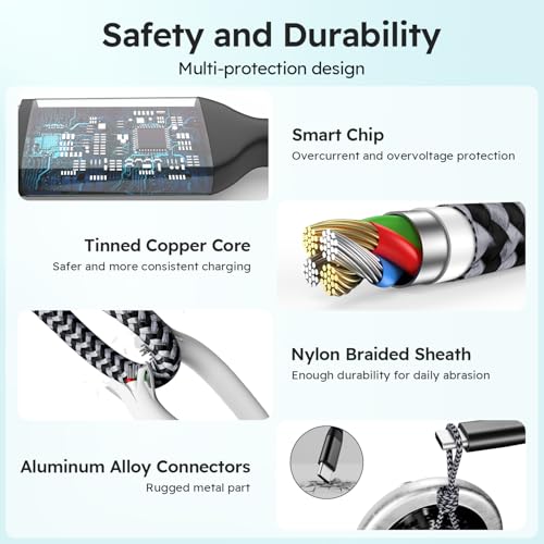 USB A Multi Charging Cable(Gray_White) + USB C 3 in 1 Charging Cable(Gray_Black), Nylon Braided Universal Chargers for Multiple Devices, Phone Charger Cord with Type C, Micro USB, IP Ports (2Pack 4FT) — view 5