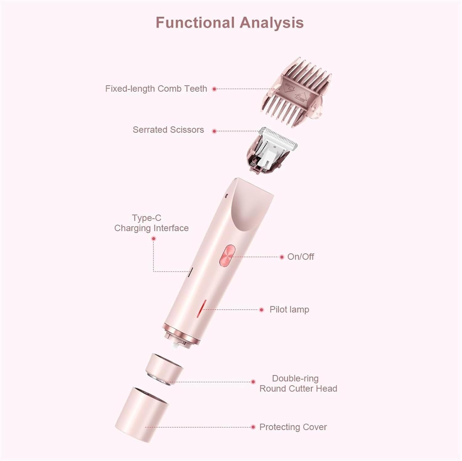 2-in-1 Damen Körperrasierer, Haartrimmer, Doppelkopfrasierer für Damen, IPX7 Wasserdicht, Kabelloser Nass- & Trocken-Bikini-Trimmer (Blau)
