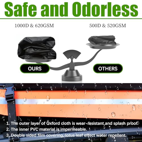 Signstek Car Roof Bag,21 Cubic Feet Large Roofing Cargo Carrier Bags Waterproof Soft Rooftop Luggage Storage Box for Any Cars With/Without Roof Rack/Rails/Bars - Image 3