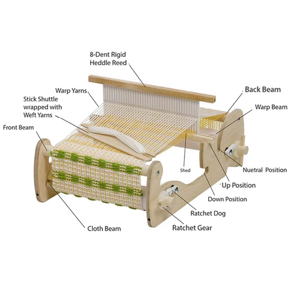 Specifiche del prodotto: Nome: Kit telaio per tessitura in legno Materiale: Legno Dimensioni: 550*425*800 mm Peso: 5 kg Articoli adatti: sciarpe, piccoli runner da tavolo, sottobicchieri, tovagliette