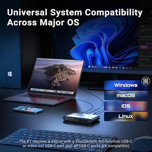 MINIX K1 USB C KVM Switch 1 Monitors 2 Computers, 4K@120Hz HDR, 100W PD 3.0, Dual USB-C Input KVM Switches, Share Keyboard & Mouse, Aluminum Design, Compatible with Windows, Mac, Linux, Android - imagen 5