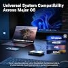 MINIX K1 USB C KVM Switch 1 Monitors 2 Computers, 4K@120Hz HDR, 100W PD 3.0, Dual USB-C Input KVM Switches, Share Keyboard & Mouse, Aluminum Design, Compatible with Windows, Mac, Linux, Android