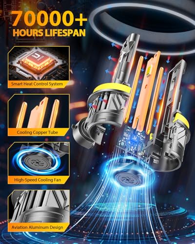 Image of Usprung 2026 Upgraded H11 /H9 /H8 LED Bulb, [ 𝐁𝐫𝐢𝐠𝐡𝐭𝐞𝐬𝐭 & 𝐒𝐭𝐫𝐨𝐧𝐠𝐞𝐬𝐭 ] 𝟏𝟐𝟎𝟎% Brighter, Real 1:1 Mini Size with Cooling Fan Daytime Running Light Modules, Pack of 2