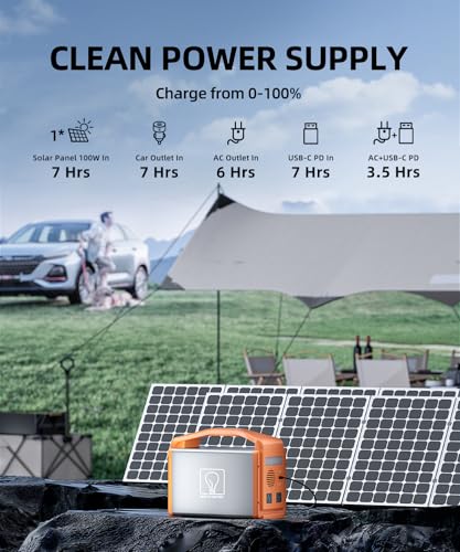 TB600 Portable Power Station, 556Wh LiFePO4 Solar Generator, 2 * 600W (Peak 1200W) AC Outlets, 100W USB-C, Emergency Backup Battery for Camping, RV, Outdoor, Home Blackout, CPAP (Panel not included) - Image 6