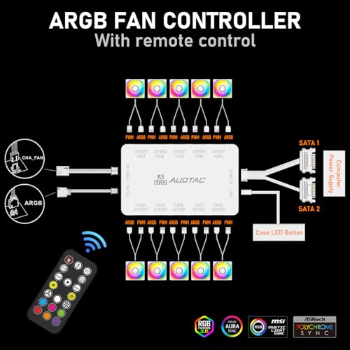 Hub de ventiladores de 10 puertos para solucionar la falta de conectores ARGB 3