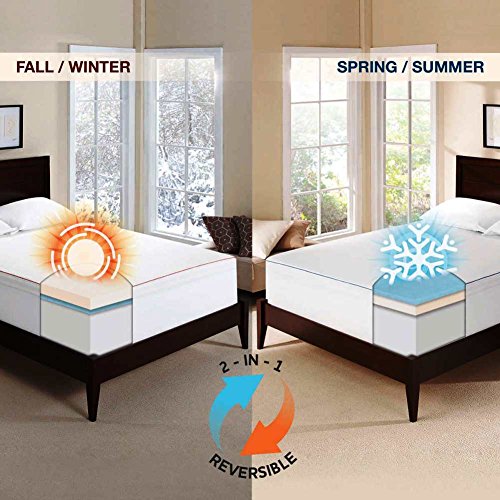 Novaform 3” Seasonal Memory Foam Mattress Topper (Twin)