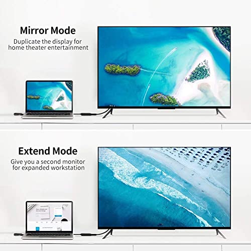 Image of FENTICO DisplayPort to HDMI Adapter, DP to HDMI Converter Cord Compatible with Computer, Desktop, Laptop, PC, Monitor, Projector, HDTV (UNI-Directional)