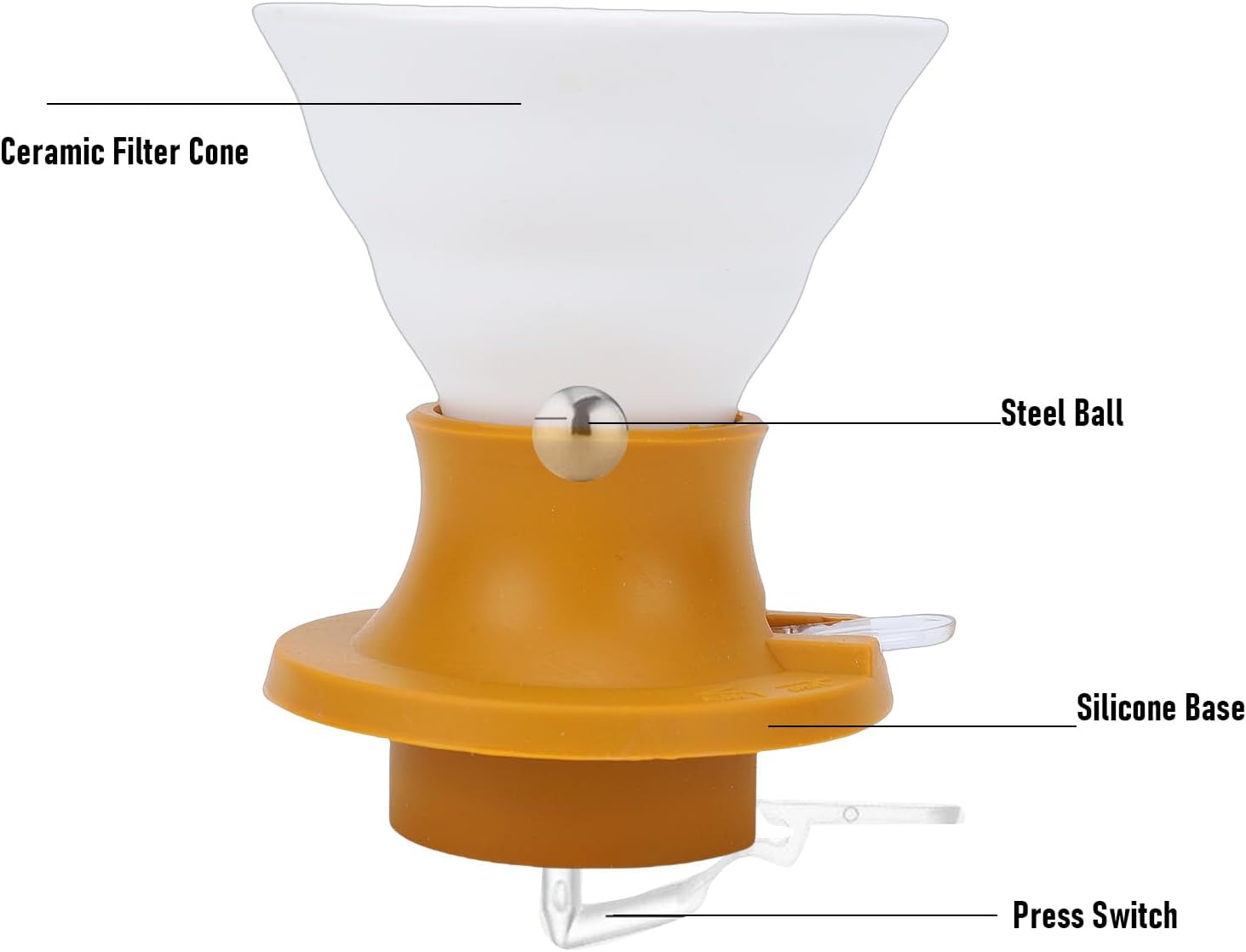 Fockety Pour Over Coffee Maker, Portable Pour Over Coffee Dripper, Ceramic Maker, Manual Brew, Single Cup Porcelain Slow Filter Cone for Home, Caf, Restaurant, Camping (Yellow)