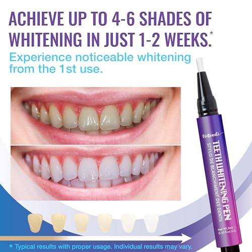 Viebeauti Teeth Whitening Pen Gel Kit: Tooth Whitener With Carbamide Peroxide For Sensitive Teeth thumb #1