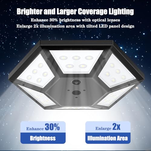 image for Hainee Flag Pole Light Solar Powered Top Mount, 2000Lumen IP67 Waterpr