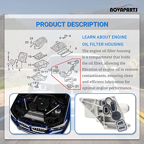 Novaparts 11428596283 Aluminum Engine Oil Filter Housing W/Gasket For Bmw F20 F22 F23 F30 F31 F32 F33 F34 F36 G01 G02 G30 G32 G12 #TOP5