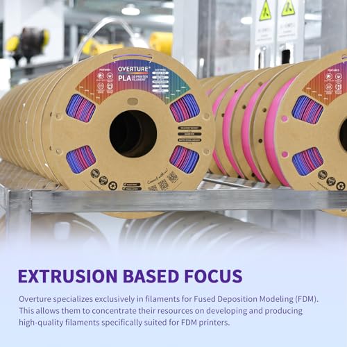 Image of OVERTURE Rainbow PLA Filament 1.75mm, Neatly Wound 3D Printer Filament 1kg Spool (2.2lbs), Dimensional Accuracy + /- 0.02 mm, Fit Most FDM 3D Printers (Aurora Berry)