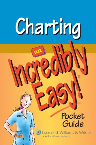 Charting: An Incredibly Easy! Pocket Guide (Incredibly Easy! Series®)