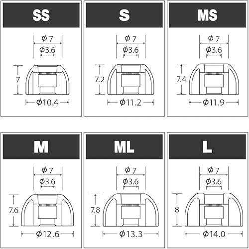 Miniatura 8 de AZLA SednaEarfit XELASTEC 2 (M) - Puntas para auriculares inalámbricos - Consejos de reemplazo de auriculares con cancelación de ruido - Eartips